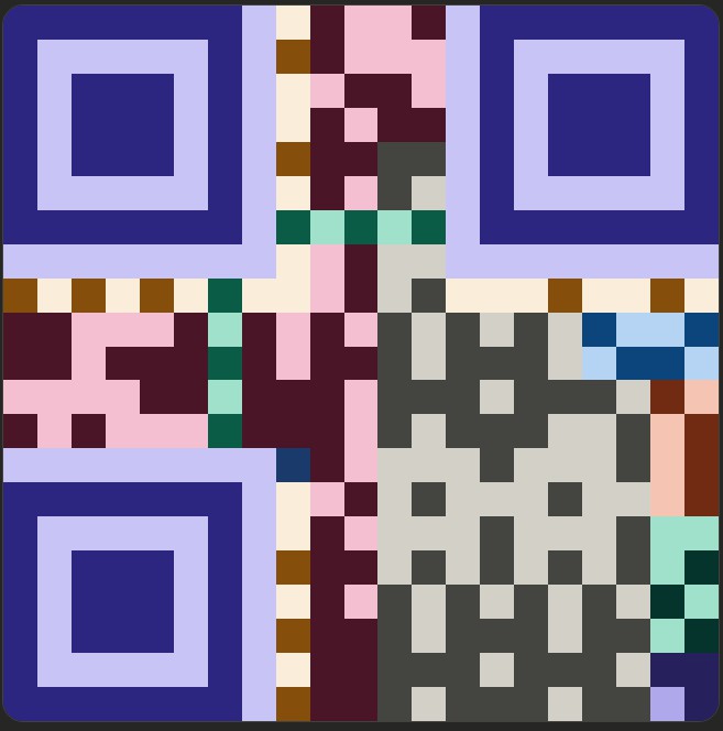 code